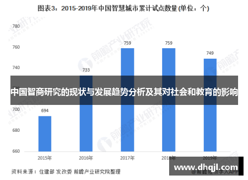 中国智商研究的现状与发展趋势分析及其对社会和教育的影响